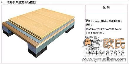 �@��?q��)�ľ�\�ӵذ匦�\�ӆT��ʲô����